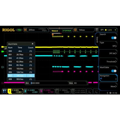 Software Option RIGOL MSO DS7000 AERO for Decoding MIL STD 1553